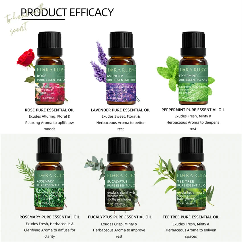 Pure Essential Oils Set – 10ml Bottles for Diffusers, Aromatherapy & Wellness